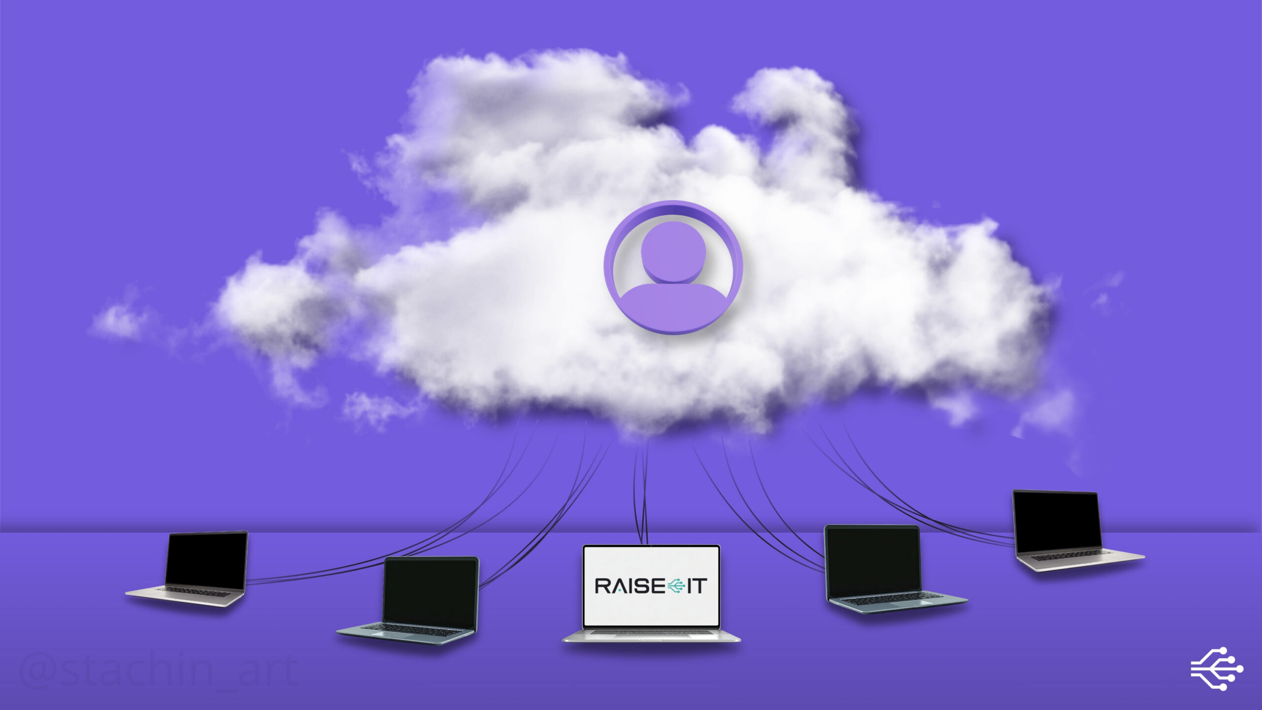 Multi-Cloud ilustração de identidade na nuvem com uma identidade central conectada a diferentes ambientes, representando governança de acessos e Identity Security.